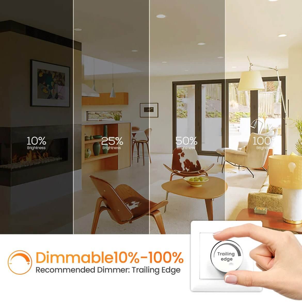 All you need to know about Dimming LED