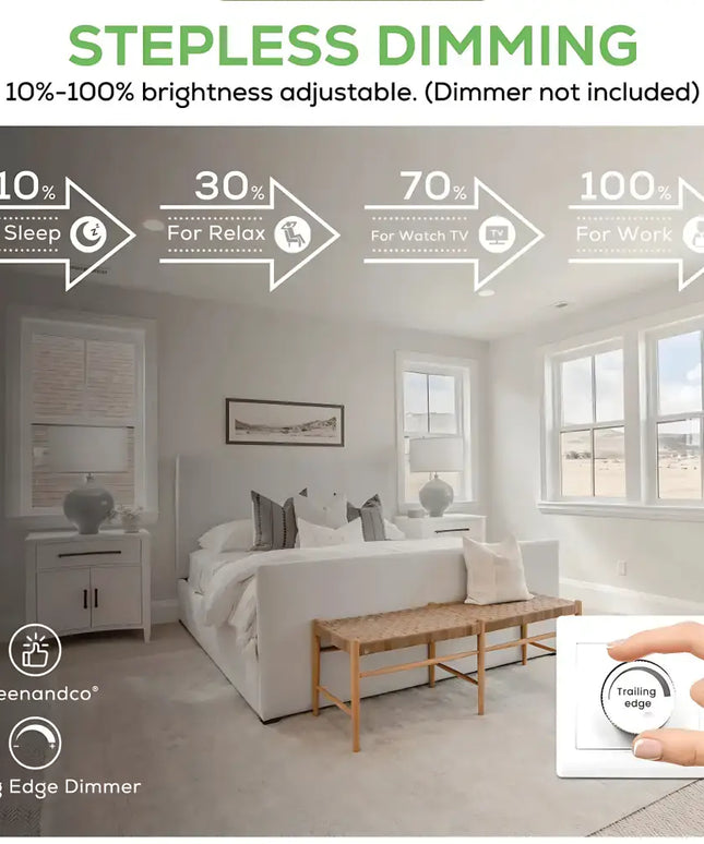 13W Tri-Colour Dimmable LED Downlight | 90mm Cut Out | Reno Powerlux Trade Pack 10 - Home & Garden > Lighting