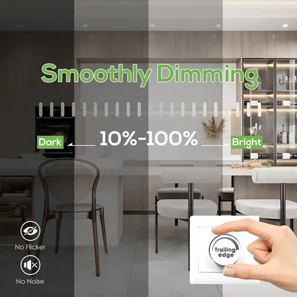 10W Tri-Colour Dimmable LED Downlight | 70mm Cut Out | Uluru Mini