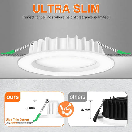 10W Tri-Colour Dimmable LED Downlight | 90mm Cut Out | Uluru Sleek