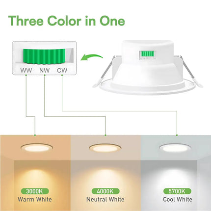 13W Tri-Colour Dimmable LED Downlight | 90mm Cut Out | Reno Powerlux