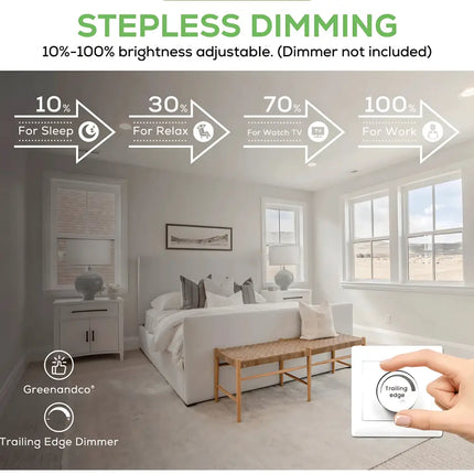 13W Tri-Colour Dimmable LED Downlight | 90mm Cut Out | Reno Powerlux