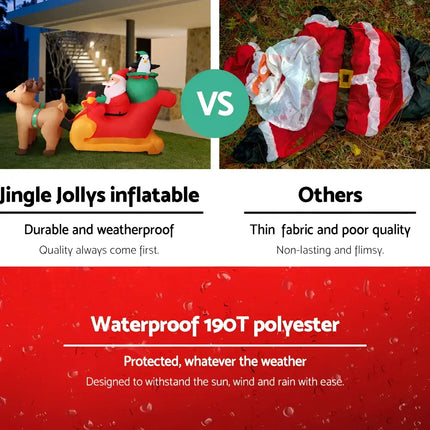 Comparison of durable vs. flimsy inflatable Christmas decorations with 2.2M Inflatable Santa Sleigh