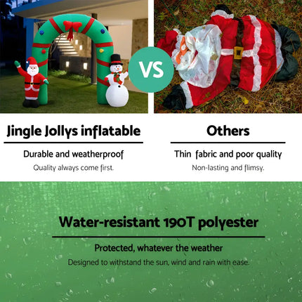 Inflatable Christmas decorations comparison for 2.8M Christmas Inflatable Archway Illuminated Decorations