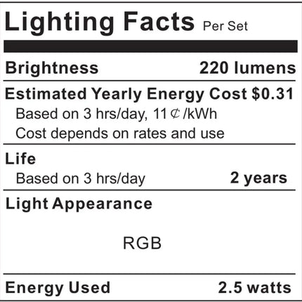 2M LED Strip Lights Rope Light for TV, Gaming and Computer (Lights Strip App with Remote Control) Dropli, Electronics > Computer Accessories, 2m-led-strip-lights-rope-light-for-tv-gaming-and-