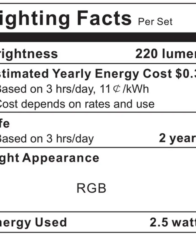 2M LED Strip Lights Rope Light for TV, Gaming and Computer (Lights Strip App with Remote Control) Dropli, Electronics > Computer Accessories, 2m-led-strip-lights-rope-light-for-tv-gaming-and-