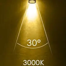 3 x LED Spotlights Powered Solar Garden Lights Outdoor Waterproof (Warm White) Dropli, Home & Garden > Garden Lights, 3-x-led-spotlights-powered-solar-garden-lights-outdoor-waterproof-warm-wh