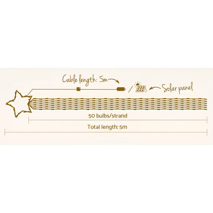 Solar-powered star-shaped LED string lights for festive decoration from Jingle Jollys