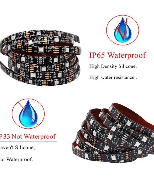 3M RGB LED Strip Lights IP65 Waterproof 5050 300LEDs 12V USB Bluetooth Gift - Occasions > Party Lights > Coloured Lights