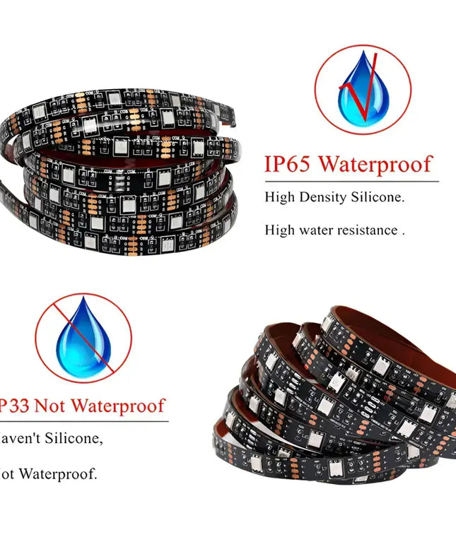 LED strip lights with varying waterproof ratings for versatile indoor and outdoor lighting