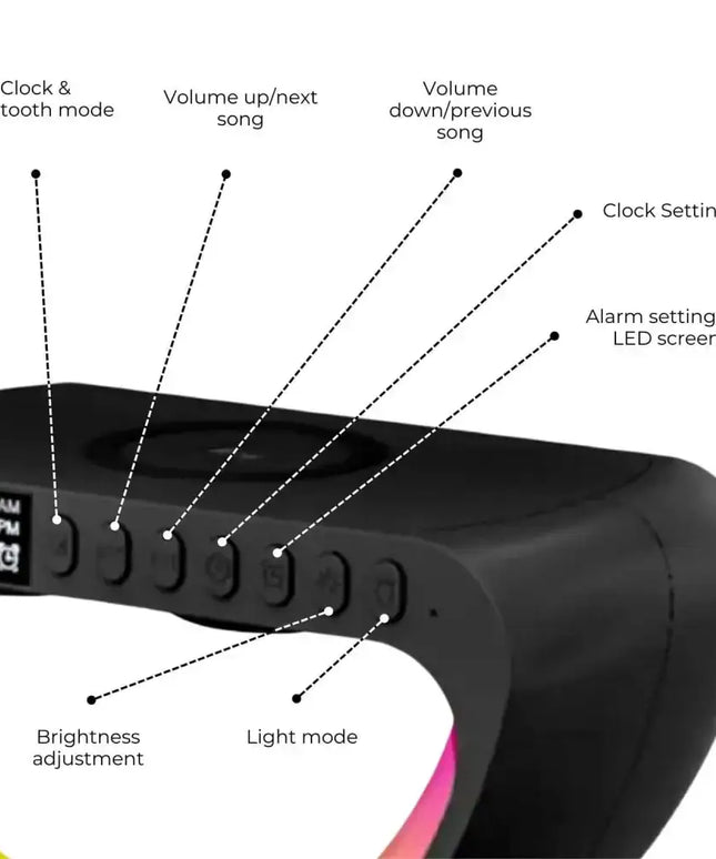 5 in 1 Bedside Table Lamp with 15W Quick Wireless Charger (Black) - Home & Garden > Lighting