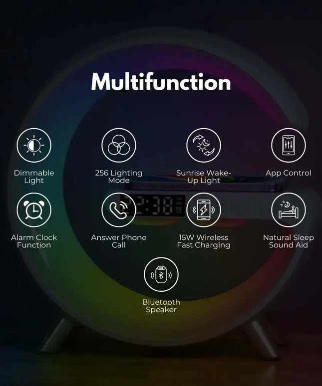 5 in 1 Bedside Table Lamp with 15W Quick Wireless Charger (White) - Home & Garden > Lighting