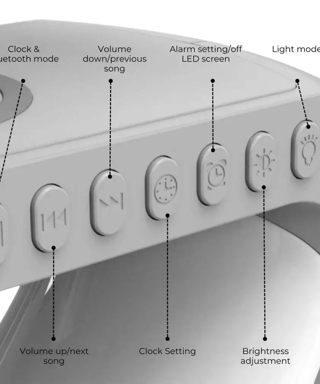 5 in 1 Bedside Table Lamp with 15W Quick Wireless Charger (White) - Home & Garden > Lighting