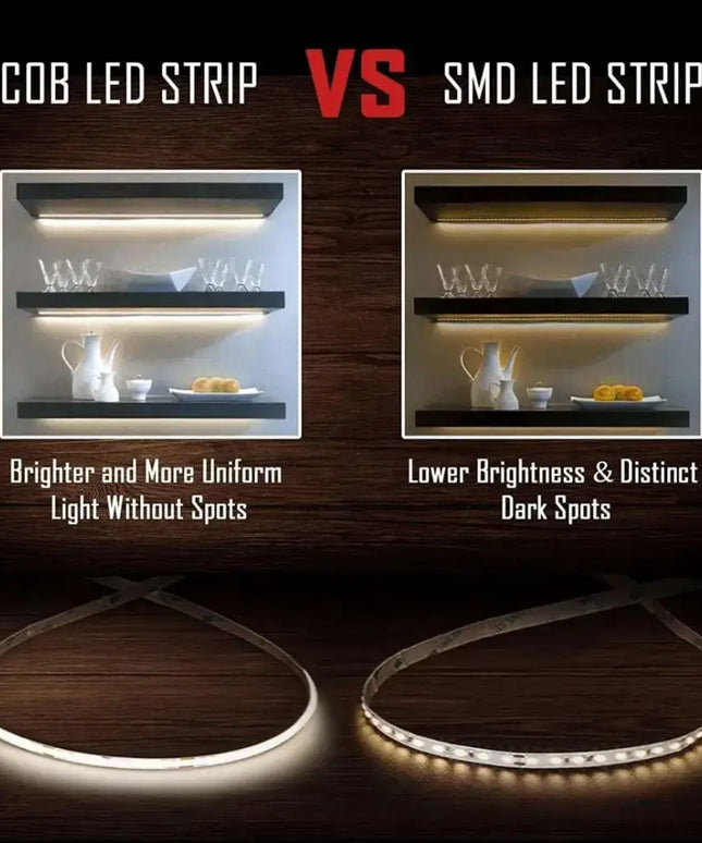 5 meter RGB+3K Cobra Pro Indoor COB Dot Free Strip Light Kit - 80W-Strip Kit-Dropli