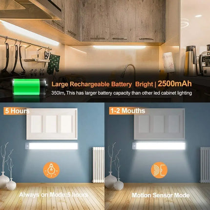 54 LED Rechargeable Under Cabinet Night Lighting for Kitchen and Bedroom (Sliver and White Light)-Home & Garden > Lighting-Dropli