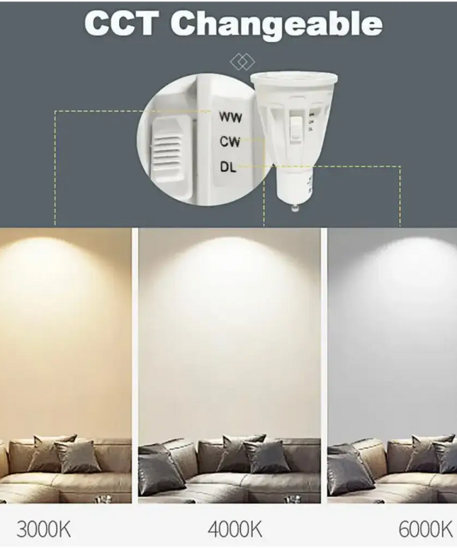 9W = 70W LED Tri-Colour Long Body GU10 Globe-GU10-Green Earth Lighting Australia