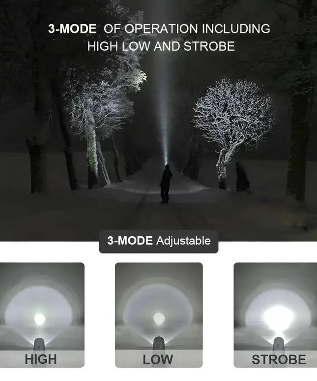 Aluminium Security Torch - Black-Flashlights-Brillar