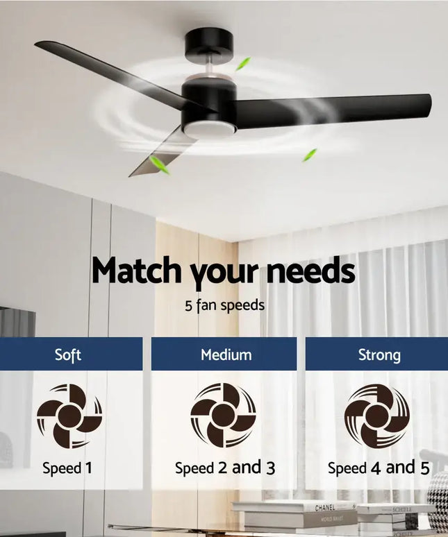 Energy-efficient DC ceiling fan with five-speed settings and whisper-quiet operation