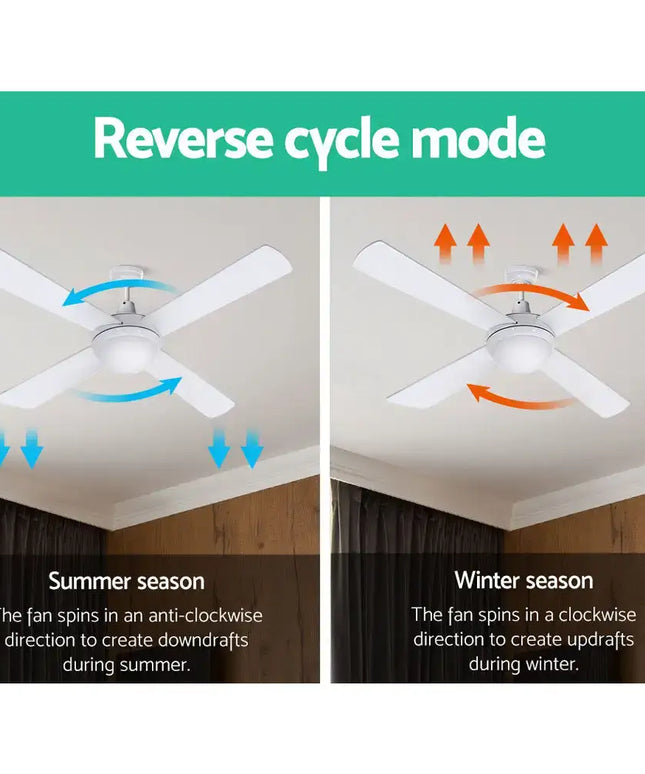 Devanti ceiling fan with three-speed settings and ultra-quiet AC motor