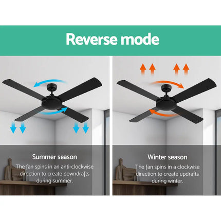 Remote-controlled ceiling fan with extension rod for customizable installation