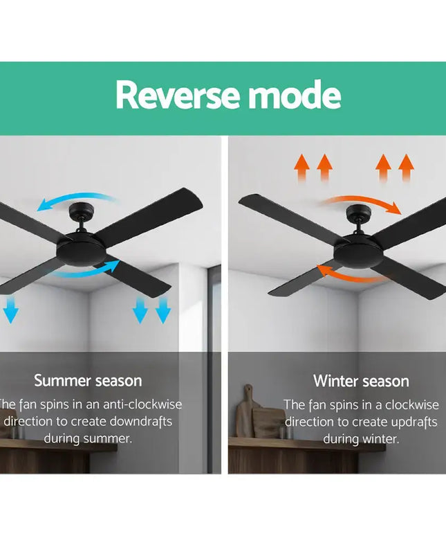 Remote-controlled ceiling fan with extension rod for customizable installation