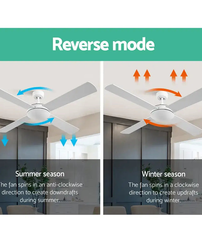 Stylish AC motor ceiling fan with extension rod for flexible installation