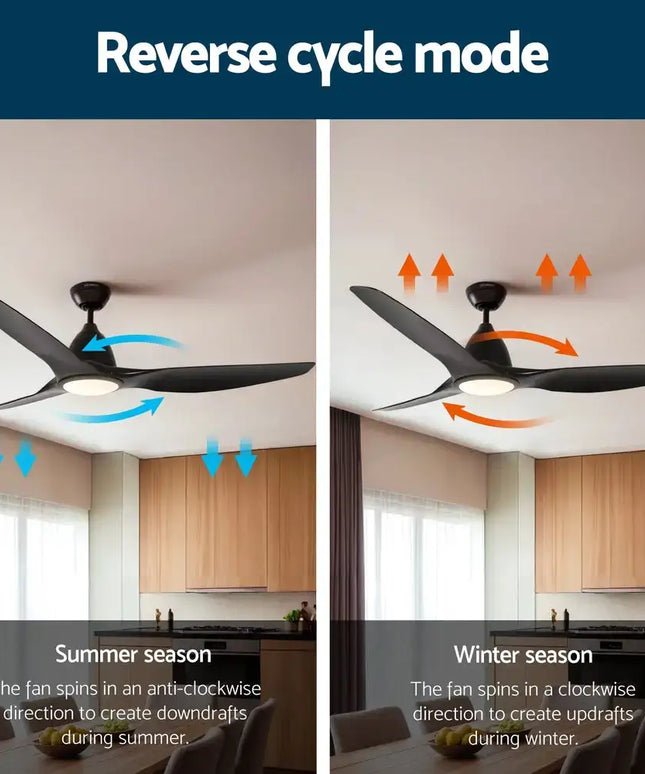 Devanti 64 Inch Ceiling Fan DC Motor w/Light w/Remote - Black - Appliances > Fans > Ceiling Fans