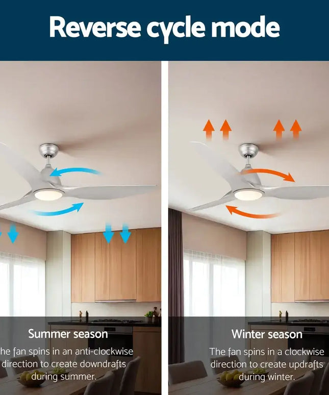 Devanti 64 Inch Ceiling Fan DC Motor w/Light w/Remote - Silver - Appliances > Fans > Ceiling Fans