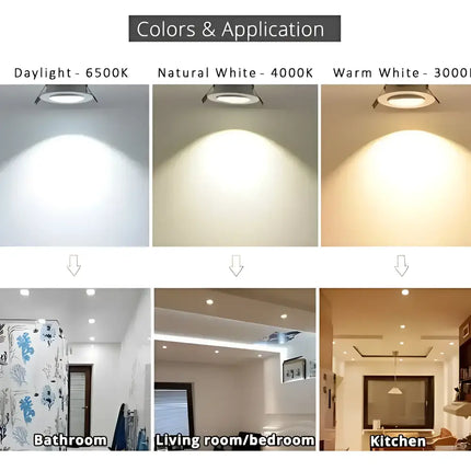 Energy-saving LED spotlight replacement for halogen downlights