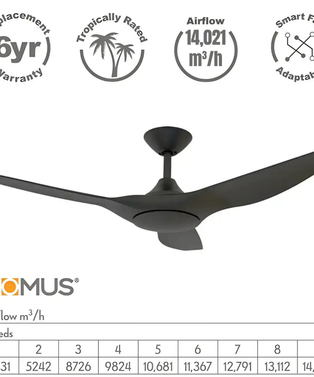 Black ceiling fan with DOMUS 52" Smart Home