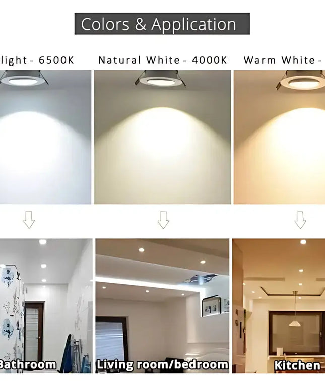 Energy-saving LED spotlight replacement for halogen downlights
