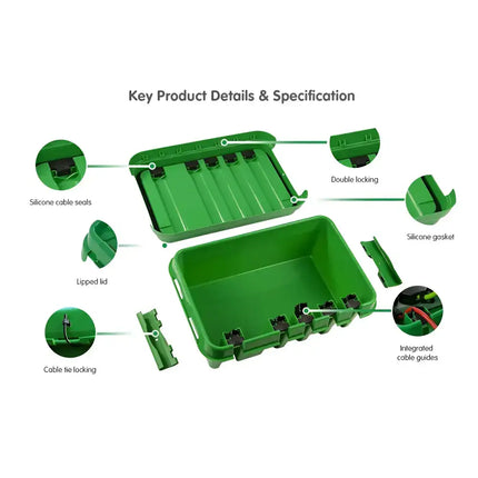 Green waterproof electrical box with labeled features from Dri-Box Weather and Dust Proof series
