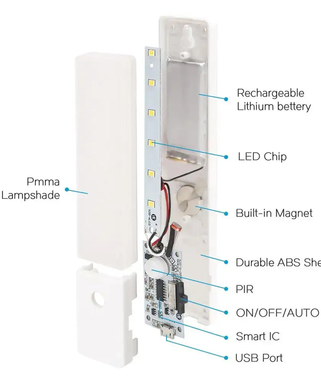 EL608 Rechargeable Infrared Motion Sensor Wall LED Night Light Torch (Cool White)-Home & Garden > Lighting-Dropli