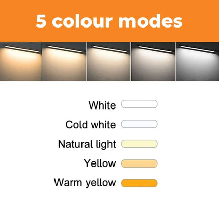 GOMINIMO LED Desk Lamp with Wireless Charger 5 Brightness Levels (White) - Home & Garden > Lighting