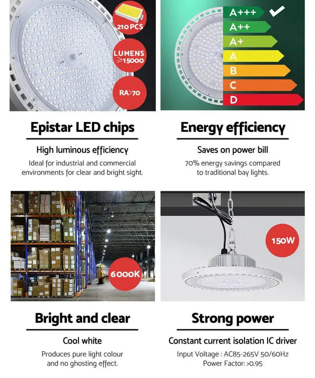 LED High Bay Lights 150W Industrial Warehouse-Home & Garden > Lighting-Dropli