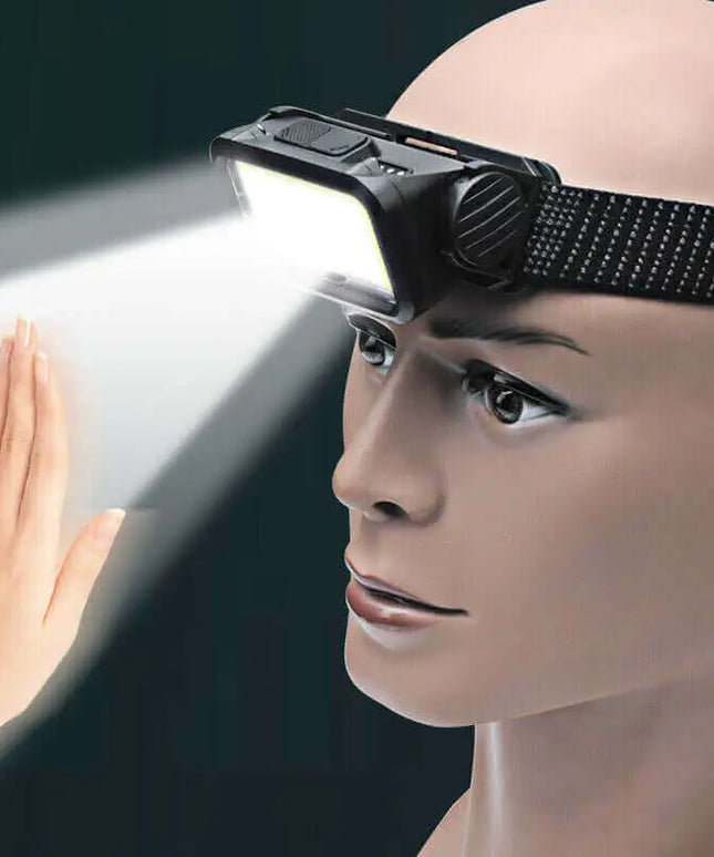 LED Motion Sensor Head Torch Waterproof Headlamp USB Rechargeable_10