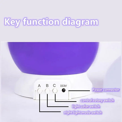 LED Night Star Galaxy Projector Light Rotating Starry Lamp Pink - Home & Garden > Lighting > Ceiling Lights