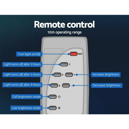 LED Solar Street Flood Light Remote Outdoor Security Lamp 60W-Home & Garden > Lighting-Dropli