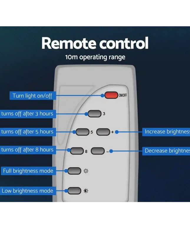 LED Solar Street Flood Light Remote Outdoor Security Lamp 60W-Home & Garden > Lighting-Dropli