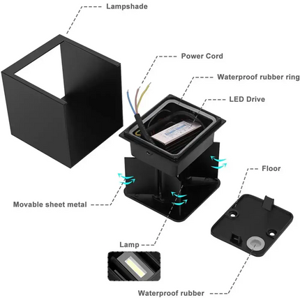 Exploded view of black outdoor wall lamp LED Wall Light Cube 12W waterproof fixture