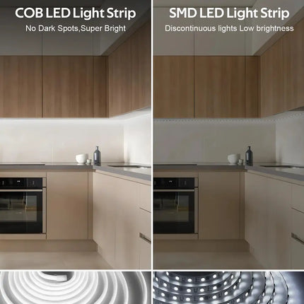 LumaFlex Linea AquaDim 6000K IP67 – Waterproof Dimmable LED Strip Light Kit - Home & Garden > Lighting