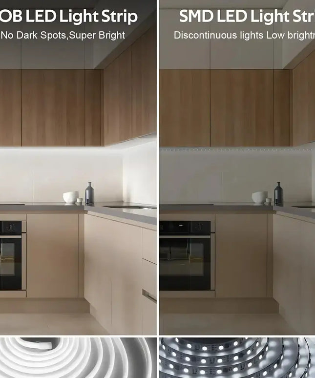 LumaFlex Linea AquaDim 6000K IP67 – Waterproof Dimmable LED Strip Light Kit - Home & Garden > Lighting