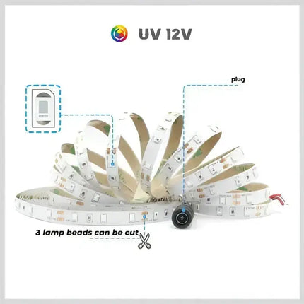 5 meter UV Blacklight Strip Light Kit - IP20