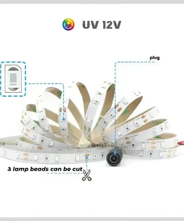 5 meter UV Blacklight Strip Light Kit - IP20