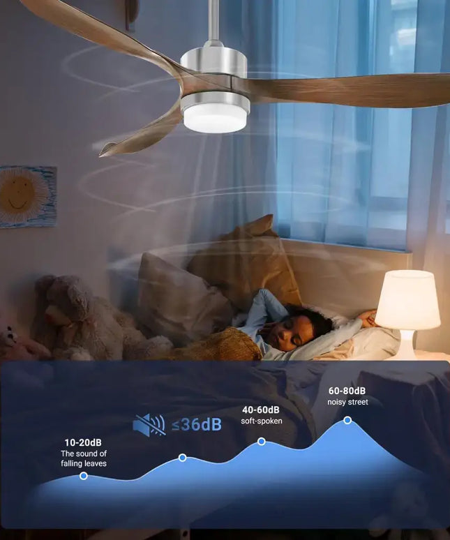 Modern Ceiling Fan with Lights Remote Brown - Appliances > Fans