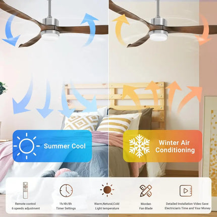 Modern Ceiling Fan with Lights Remote Brown - Appliances > Fans