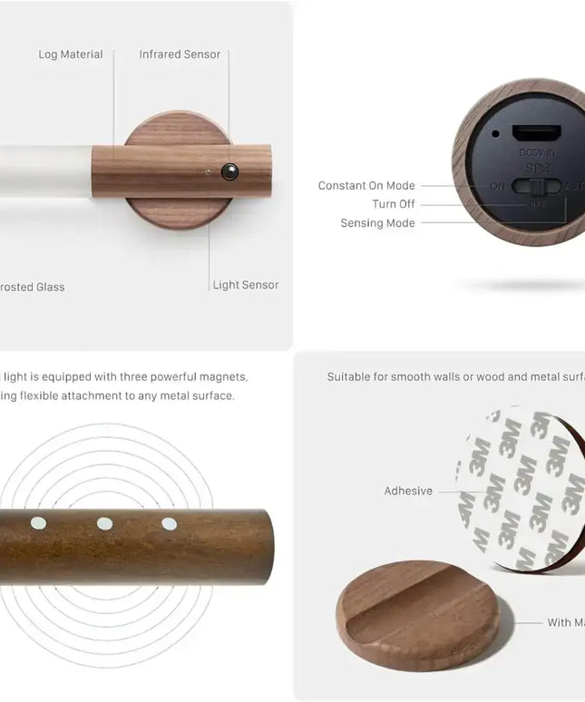 Motion Sensor Wall Light Indoor LED Rechargeable 2pcs - Home & Garden > Lighting