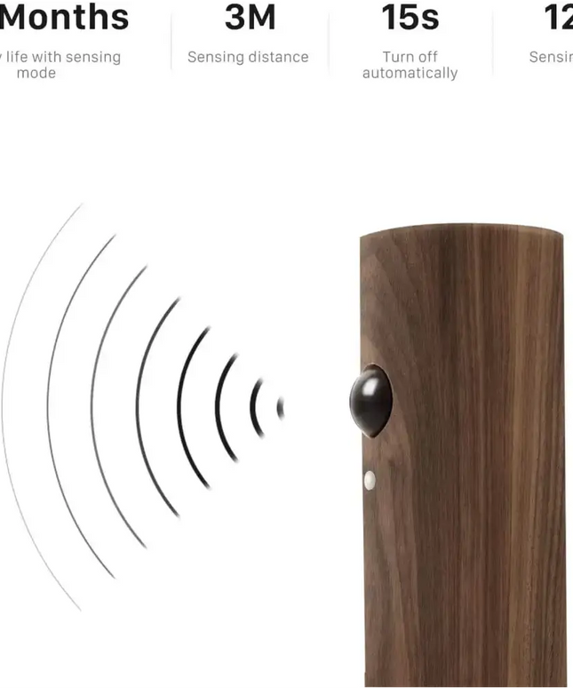 Motion Sensor Wall Light Indoor LED Rechargeable 2pcs - Home & Garden > Lighting