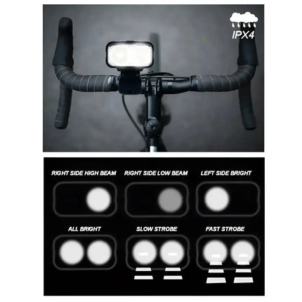 Night Rider - 300 Lumen Rechargeable Multifunctional Bike Light--Brillar