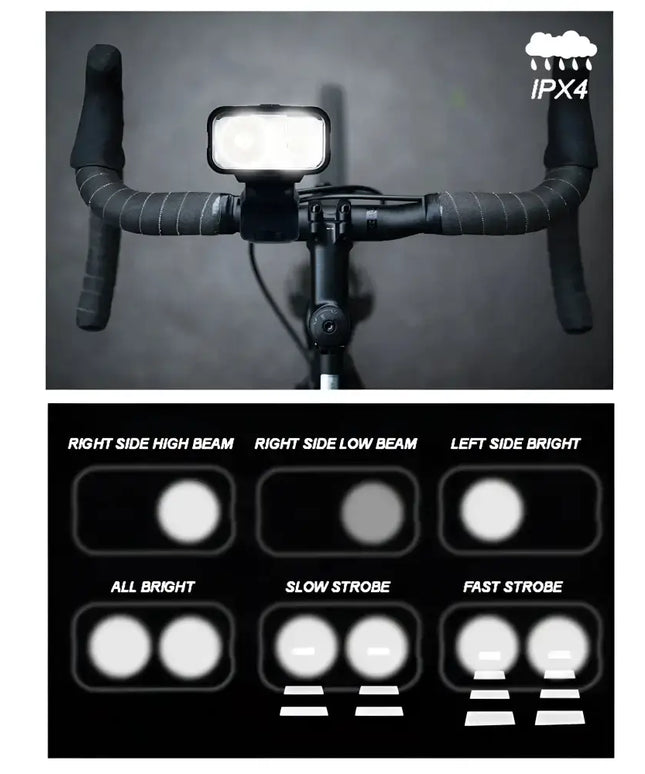 Night Rider - 300 Lumen Rechargeable Multifunctional Bike Light--Brillar